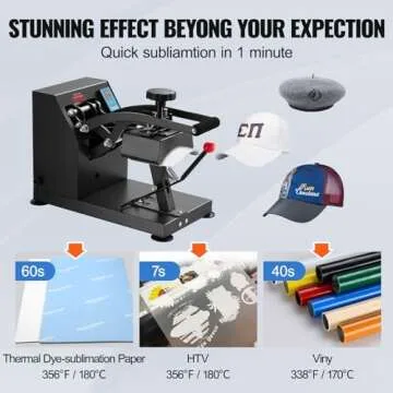 VEVOR Heat Press 6x3.75Inch Curved Element Hat Press Clamshell Design Heat Press for Hats Rigid Steel Frame No Stick Digital LCD Timer and Temperature Control (6x3.75Inch Clamshell Design)