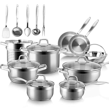 Duxtop Professional Stainless Steel Cookware Set - 19PC Induction Pots and Pans