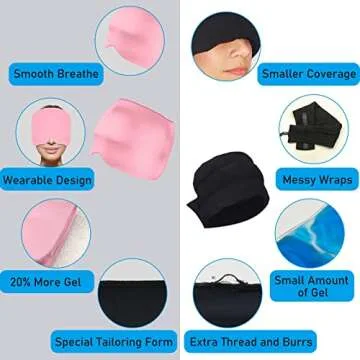 Headache Relief Hat for Migraine Stress with Ice Pack