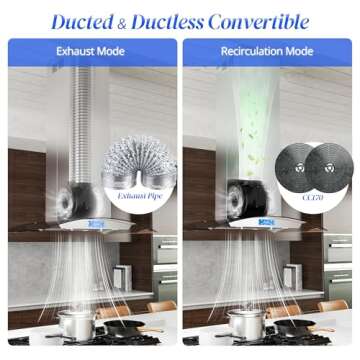 FIREGAS 36 Inch Island Range Hood with 700 CFM Power