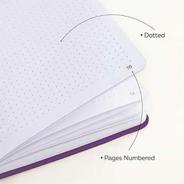 Clever Fox Dotted Notebook with Premium Features - Purple