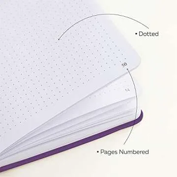 Clever Fox Dotted Notebook with Premium Features - Purple