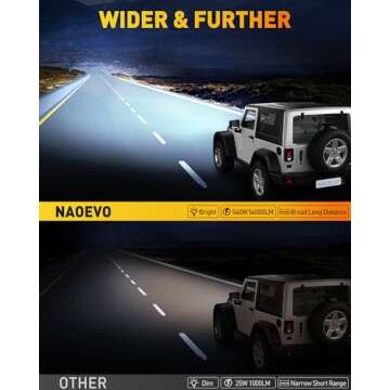 NAOEVO 12 Inch LED Light Bar and 4PCS 4 Inch LED Pod Lights, 54000LM LED Fog/Driving/Off Road Lights...