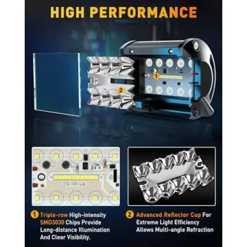 NAOEVO 12 Inch LED Light Bar and 4PCS 4 Inch LED Pod Lights, 54000LM LED Fog/Driving/Off Road Lights, Triple Row Spot Flood Combo LED Light Bar for Truck Car UTV ATV Boat, 1 Year Warranty