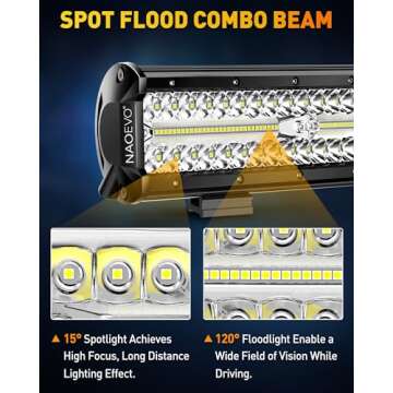 NAOEVO 12 Inch LED Light Bar and 4PCS 4 Inch LED Pod Lights, 54000LM LED Fog/Driving/Off Road Lights, Triple Row Spot Flood Combo LED Light Bar for Truck Car UTV ATV Boat, 1 Year Warranty