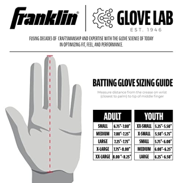Franklin CFX Pro Batting Gloves - Performance & Durability