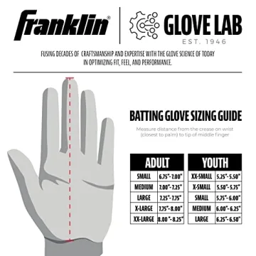 Franklin CFX Pro Batting Gloves - Performance & Durability