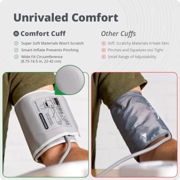 Greater Goods Blood Pressure Monitor For Accurate Home Tests