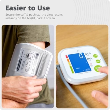 Greater Goods Blood Pressure Monitor For Accurate Home Tests