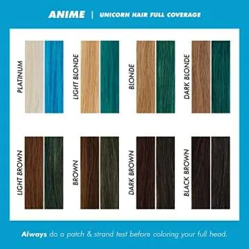 Lime Crime Unicorn Hair Dye Full Coverage, Anime (Candy Blue) - Vegan and Cruelty Free Semi-Permanent Hair Color Conditions & Moisturizes - Temporary Blue Hair Dye With Sugary Citrus Vanilla Scent