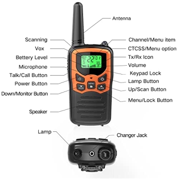 MOICO Long Range Walkie Talkies for Hiking & Camping