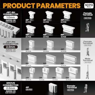 SOMELINE® Professional Crimp Tool Set for 21 Connector Types
