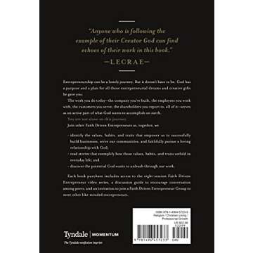 Faith Driven Entrepreneur: What It Takes to Step Into Your Purpose and Pursue Your God-Given Call to...