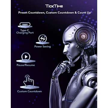 Ticktime Pomodoro Productivity Timer Cube, Hexagon Flip Clock, Pause & Resume, Silent, Vibrate & Adjustable Sound Alarm, for ADHD, Task, Work, Study, 5/15/25/30/45/60min & Custom Countdown, Purple