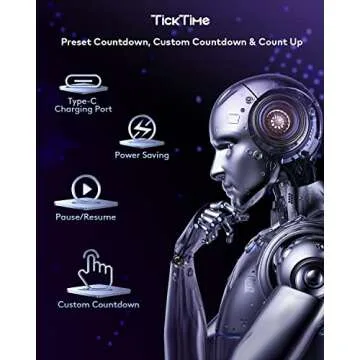 Ticktime Pomodoro Productivity Timer Cube, Hexagon Flip Clock, Pause & Resume, Silent, Vibrate & Adjustable Sound Alarm, for ADHD, Task, Work, Study, 5/15/25/30/45/60min & Custom Countdown, Purple