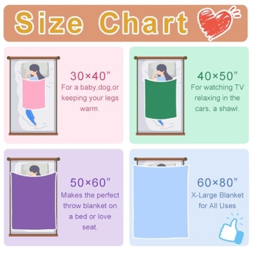 Custom Photo Blanket - Perfect Personalized Gift Ideas!