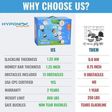 Hyponix Ninja Warrior Obstacle Course for Kids Outdoor Fun