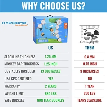 Hyponix Ninja Warrior Obstacle Course for Kids Outdoor Fun