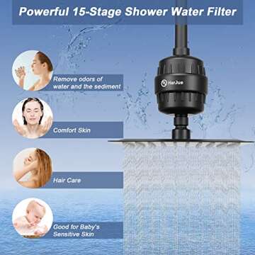 HarJue Filter Shower Head, High Pressure ShowerHead with Filter Combo for Hard Water, Remove Chlorine Fluoride and Harmful Substances- 1 Replaceable Filter Cartridge（8 Inch, Matte Black）