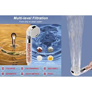 HarJue Filter Shower Head, High Pressure ShowerHead with Filter Combo for Hard Water, Remove Chlorine Fluoride and Harmful Substances- 1 Replaceable Filter Cartridge（8 Inch, Matte Black）