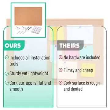 Mr. Pen- Cork Board, 24”x36”, Framed Cork Board, Push Pin Board for Walls with Frame, Office Cork Board, Bulliten Board, Corkboards for Wall