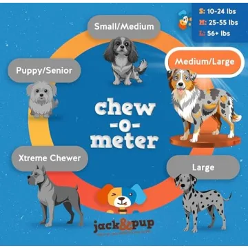 Jack&Pup Extra-Thick Bully Sticks for Dogs - 6 Inch