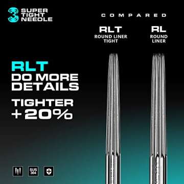 HAWINK SMP Tattoo Cartridge Needles Standard 3 Round Liner 0.25MM 50PCS for Permanent Makeup Hair Scalp EN05S-50-0803RL