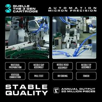 HAWINK SMP Tattoo Cartridge Needles Standard 3 Round Liner 0.25MM 50PCS for Permanent Makeup Hair Scalp EN05S-50-0803RL