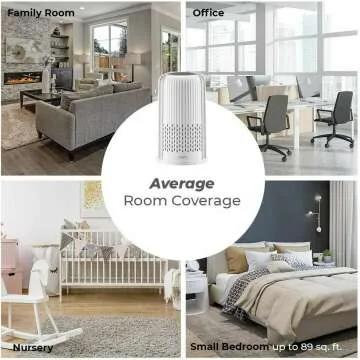 Air Purifier with 360-Degree HEPA Filtration System