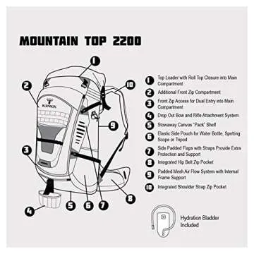 King's Camo Mountain Top 2200 Backpack for Hunters