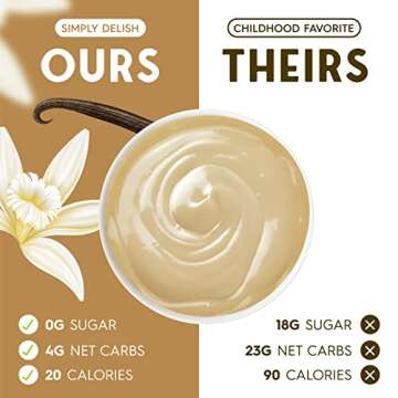 Simply Delish Instant Vanilla Keto Pudding - Sugar Free