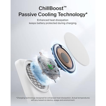 Belkin MagSafe Charger with 25W Fast Charging