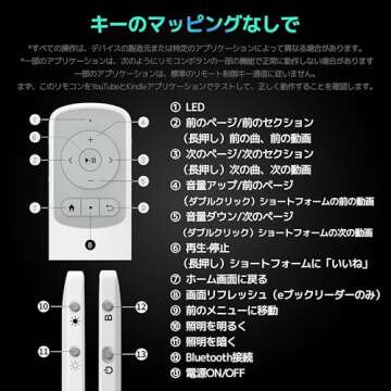 Bluetooth Remote Control Page Turner Clicker for Kindle App, Boox, e-Reader, TikTok Scrolling, YouTube Shorts, Reels, Video, Music, Camera, for iOS iPad iPhone, Android Galaxy Phone Tablet (Black)