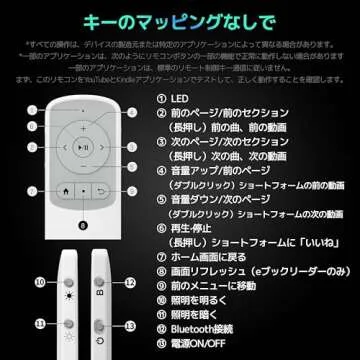 Bluetooth Remote Control Page Turner Clicker for Kindle App, Boox, e-Reader, TikTok Scrolling, YouTube Shorts, Reels, Video, Music, Camera, for iOS iPad iPhone, Android Galaxy Phone Tablet (Black)