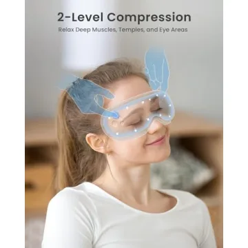 RENPHO Eye Massager with Remote for Eye Strain Relief