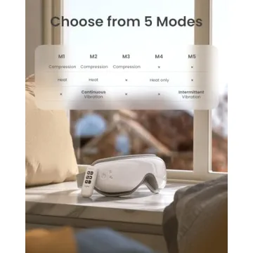 RENPHO Eye Massager with Remote for Eye Strain Relief