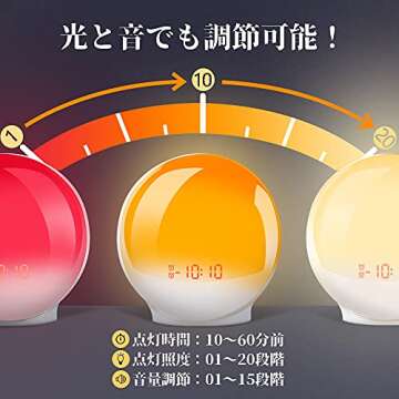 TITIROBA Wake Up Light, Sunrise Alarm Clock Radio, Bedside Lamp with Sleep Aid, Dual Alarms, Snooze, Colorful Lights, Natural Sounds for Kids Adults Bedroom