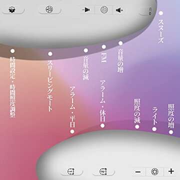 TITIROBA Wake Up Light, Sunrise Alarm Clock Radio, Bedside Lamp with Sleep Aid, Dual Alarms, Snooze, Colorful Lights, Natural Sounds for Kids Adults Bedroom