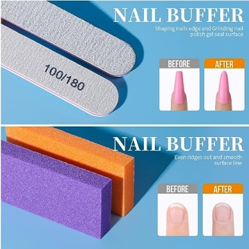 Teenitor Nail Soaking Bowl Kit for Easy Nail Removal
