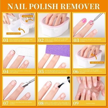 Teenitor Nail Soaking Bowl Kit for Easy Nail Removal