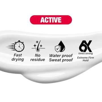 Transform Your Look with Wonder Lace Bond Wig Adhesive