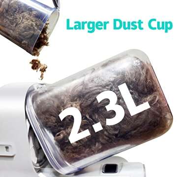 LMVVC Grooming Kit with 2.3L Vacuum Suction 99% Pet Hair, Pet Grooming Vacuum Low Noise with 5 Tools and 4 Different Lengths Clipper Guards for Dog Cat (White)