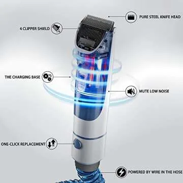 LMVVC Grooming Kit with 2.3L Vacuum Suction 99% Pet Hair, Pet Grooming Vacuum Low Noise with 5 Tools and 4 Different Lengths Clipper Guards for Dog Cat (White)