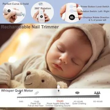 Rechargeable 22 in 1 Baby Nail Trimmer, Usage Labeled Case, 13 Extra Replacement Tools, Royal Angels Baby Electric Nail File, Nail Care Newborn Nail Clipper Toddler Nail Kit (Rechargeable, WhiteBlue)