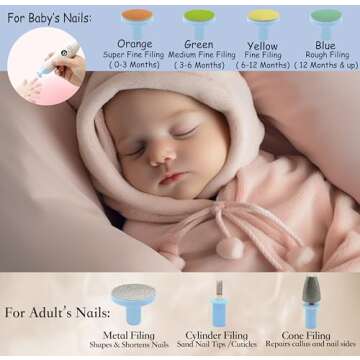 Rechargeable 22 in 1 Baby Nail Trimmer, Usage Labeled Case, 13 Extra Replacement Tools, Royal Angels Baby Electric Nail File, Nail Care Newborn Nail Clipper Toddler Nail Kit (Rechargeable, WhiteBlue)
