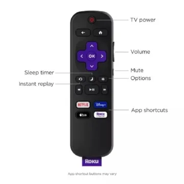Smart 32" Roku HD TV with Remote & Streaming Apps
