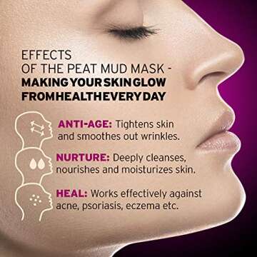 Sphagnum Botanicals Natural Anti Wrinkle Face Mask 100% Healing Peat Mud Therapy - Hydrating, Deep C...