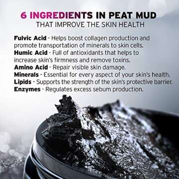 Sphagnum Botanicals Natural Anti-Wrinkle Face Mask - Organic Peat