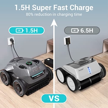 Effortless Pool Cleaning with Aiper Seagull Pro 2023