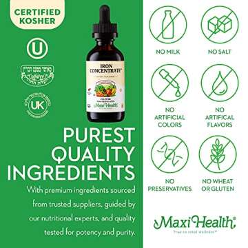 Liquid Iron Supplement for Women, Men and Kids - 15 mg Per ML Berry Flavored - High Potency - Easy to Mix for Immediate Absorption - Increase Energy and Blood Levels Without Nausea or Constipation